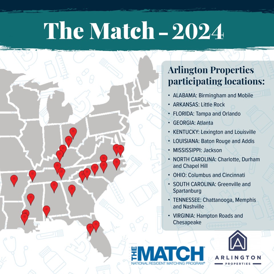 Match Map 2024